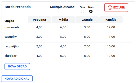 Preços de complementos por tamanho